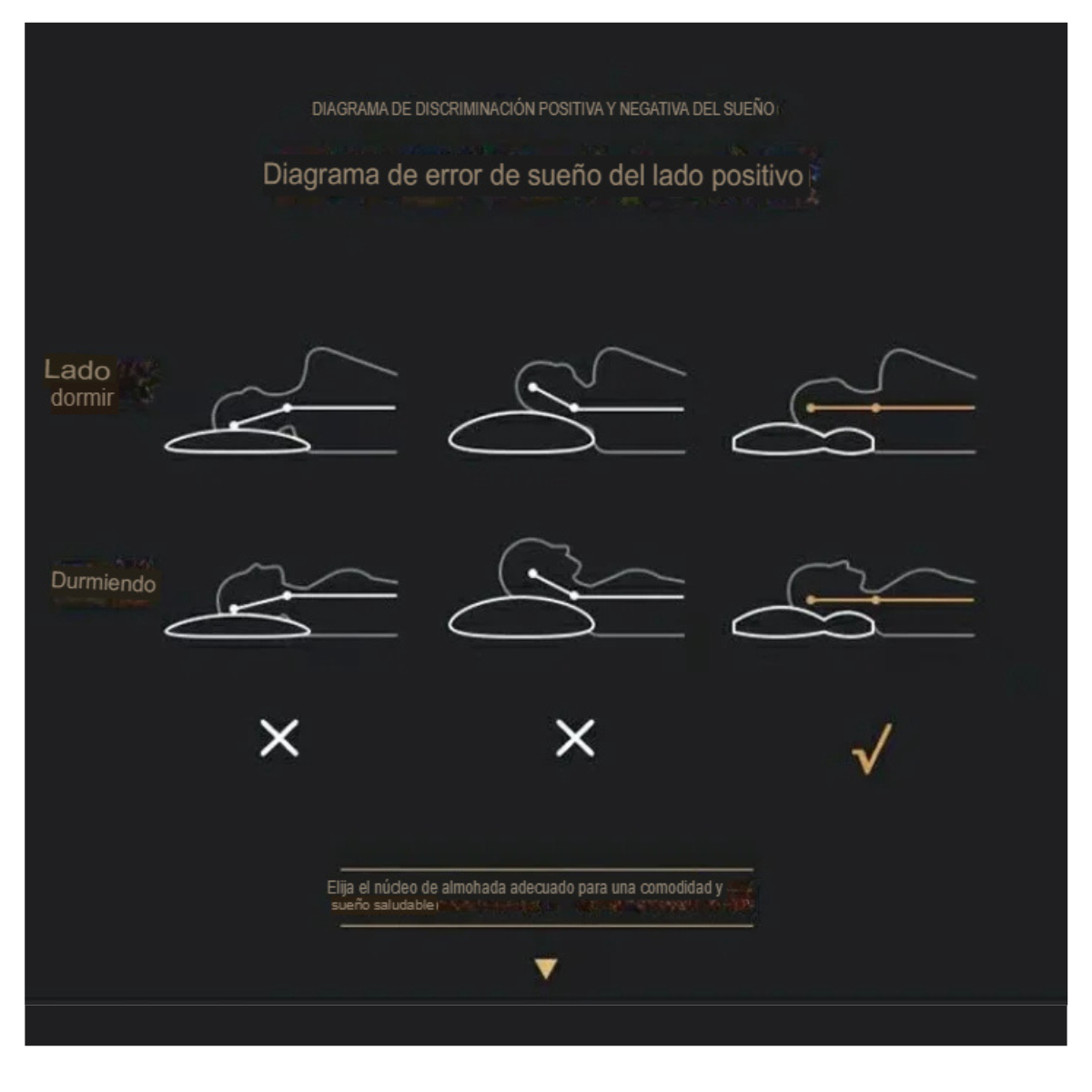 ErgoSleep™ 💤 Almohada Ortopédica