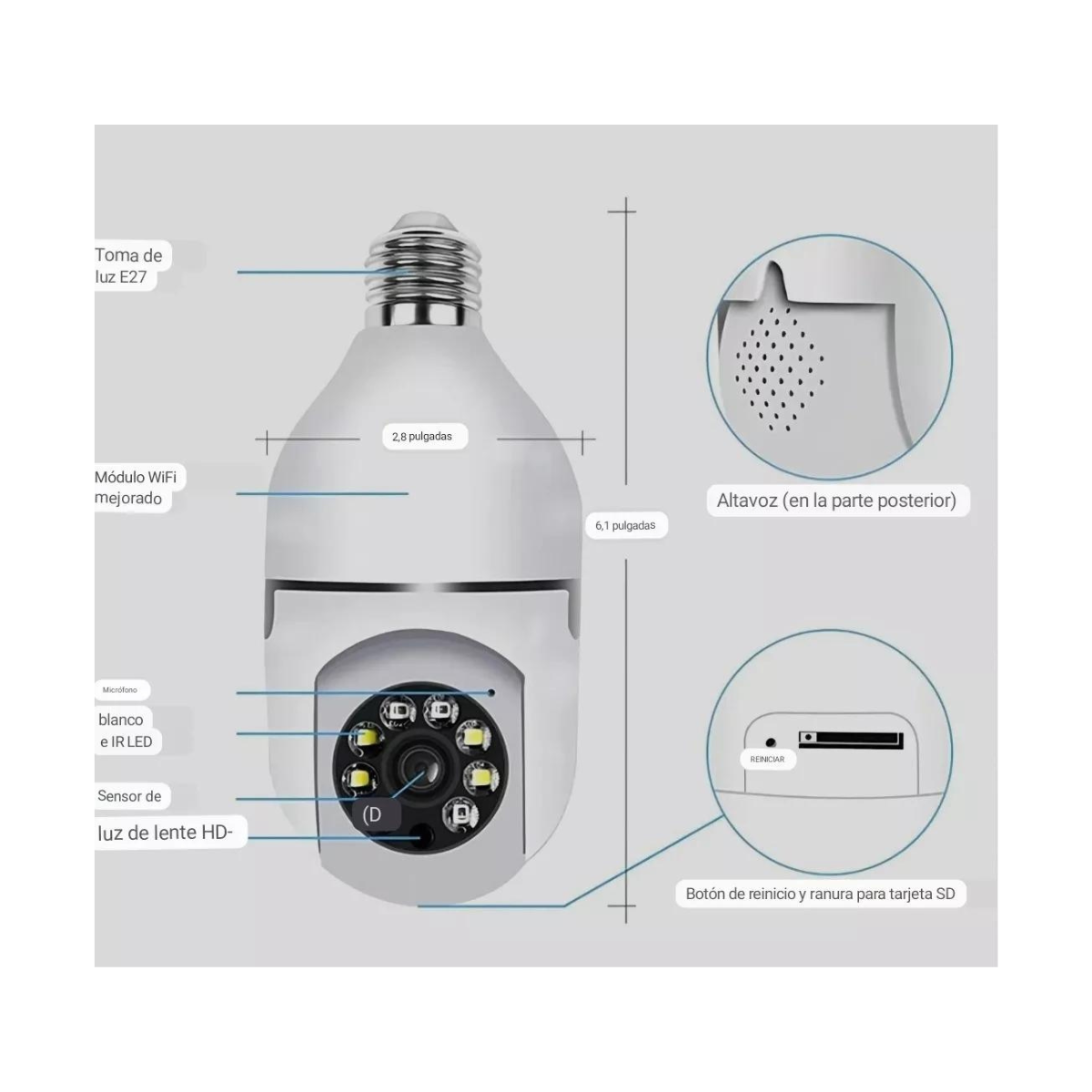 LumiGuard™ 360