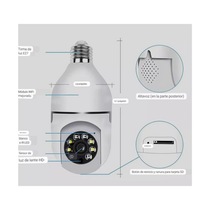 LumiGuard™ 360